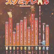 ヒメ日記 2025/12/28 23:48 投稿 あい sweet kiss