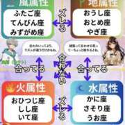 ヒメ日記 2026/01/03 05:15 投稿 あい sweet kiss