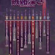 ヒメ日記 2026/01/06 02:58 投稿 あい sweet kiss