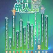 ヒメ日記 2026/01/06 03:05 投稿 あい sweet kiss