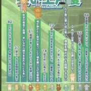 ヒメ日記 2026/01/07 22:14 投稿 あい sweet kiss