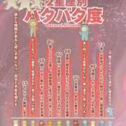 ヒメ日記 2026/01/07 22:21 投稿 あい sweet kiss