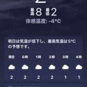 あい 体感温度 sweet kiss