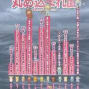 ヒメ日記 2026/01/23 23:03 投稿 あい sweet kiss