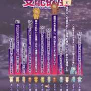 ヒメ日記 2026/02/05 22:00 投稿 あい sweet kiss