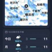 ヒメ日記 2026/03/08 00:32 投稿 あい sweet kiss