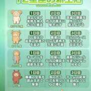 ヒメ日記 2026/04/01 19:55 投稿 あい sweet kiss