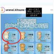 ヒメ日記 2026/04/10 21:56 投稿 あい sweet kiss