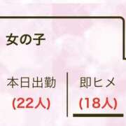 ヒメ日記 2026/04/13 22:23 投稿 あい sweet kiss