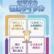 ヒメ日記 2026/04/15 21:46 投稿 あい sweet kiss