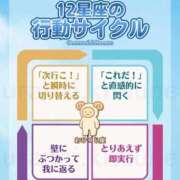 ヒメ日記 2026/04/15 22:09 投稿 あい sweet kiss
