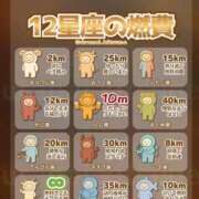 ヒメ日記 2026/04/22 00:12 投稿 あい sweet kiss