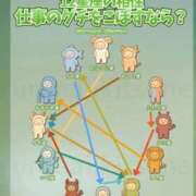 ヒメ日記 2026/04/24 22:59 投稿 あい sweet kiss