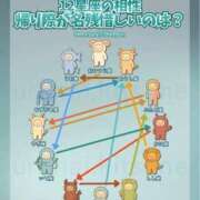 ヒメ日記 2026/04/25 16:29 投稿 あい sweet kiss