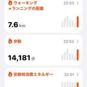 ヒメ日記 2026/04/28 23:39 投稿 あい sweet kiss