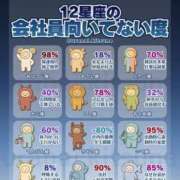 ヒメ日記 2026/04/29 10:06 投稿 あい sweet kiss