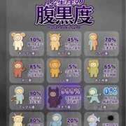 ヒメ日記 2026/05/11 21:41 投稿 あい sweet kiss