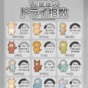 ヒメ日記 2026/05/11 22:39 投稿 あい sweet kiss