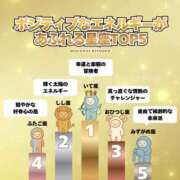 ヒメ日記 2026/05/12 23:52 投稿 あい sweet kiss