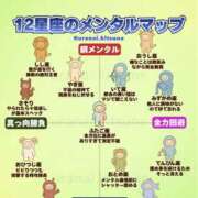 ヒメ日記 2026/06/11 23:32 投稿 あい sweet kiss