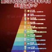 ヒメ日記 2026/06/27 03:16 投稿 あい sweet kiss