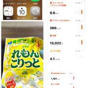 ヒメ日記 2026/07/10 21:59 投稿 あい sweet kiss