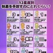 ヒメ日記 2026/07/12 21:30 投稿 あい sweet kiss