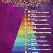 ヒメ日記 2026/08/19 12:27 投稿 あい sweet kiss