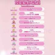ヒメ日記 2026/09/01 01:28 投稿 あい sweet kiss