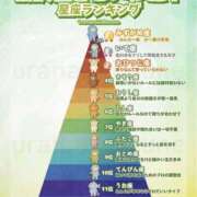 ヒメ日記 2026/09/09 12:31 投稿 あい sweet kiss