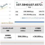 ヒメ日記 2026/01/26 13:03 投稿 ひとみ 桃色奥様 松戸本店