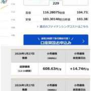 ヒメ日記 2026/01/27 15:36 投稿 ひとみ 桃色奥様 松戸本店