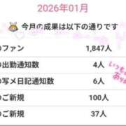 ヒメ日記 2026/01/25 21:15 投稿 アイナ AMOUR（アムール）