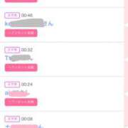 ヒメ日記 2024/12/08 22:54 投稿 ナオ AMOUR（アムール）