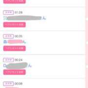 ヒメ日記 2025/01/08 23:10 投稿 ナオ AMOUR（アムール）