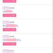 ヒメ日記 2025/02/10 14:55 投稿 ナオ AMOUR（アムール）