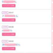 ヒメ日記 2025/03/17 23:48 投稿 ナオ AMOUR（アムール）