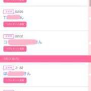 ヒメ日記 2025/04/01 21:41 投稿 ナオ AMOUR（アムール）