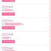 ヒメ日記 2025/04/02 22:35 投稿 ナオ AMOUR（アムール）