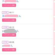 ヒメ日記 2025/04/07 20:48 投稿 ナオ AMOUR（アムール）