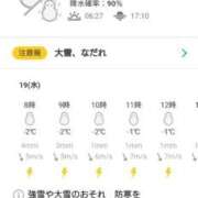 ヒメ日記 2025/02/19 08:04 投稿 有村　めぐみ ソープランド蜜 人妻・美熟女専門店