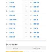 ヒメ日記 2025/09/09 19:22 投稿 相葉　くれあ ソープランド蜜 人妻・美熟女専門店