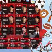 ヒメ日記 2025/11/08 14:22 投稿 相葉　くれあ ソープランド蜜 人妻・美熟女専門店