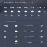 ヒメ日記 2025/03/05 18:10 投稿 一条彩香 プレジデントクラブ