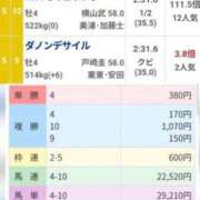 ヒメ日記 2025/12/30 02:35 投稿 一条彩香 プレジデントクラブ