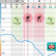 ヒメ日記 2025/04/18 17:03 投稿 望月れいか 宝石箱(すすきの)
