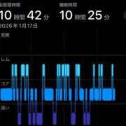 ヒメ日記 2026/01/17 21:48 投稿 望月れいか 宝石箱(すすきの)
