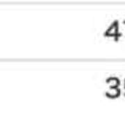 ヒメ日記 2025/06/27 10:15 投稿 めぐみ REDROOM (レッドルーム)