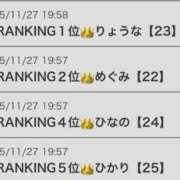 ヒメ日記 2025/11/27 20:06 投稿 めぐみ REDROOM (レッドルーム)