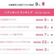 ヒメ日記 2024/12/23 14:48 投稿 杏奈（あんな） ソープランド メイド館 ラ・メイド